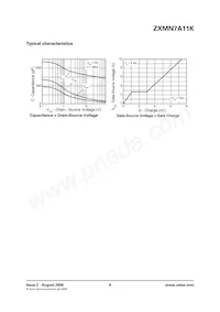 ZXMN7A11KTC Datenblatt Seite 6