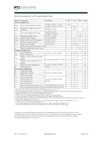 AOD3T40P Datasheet Pagina 2