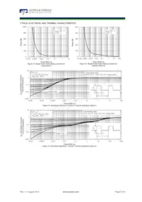 AOD3T40P Datenblatt Seite 5