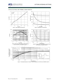 AOTF240L Datasheet Pagina 4