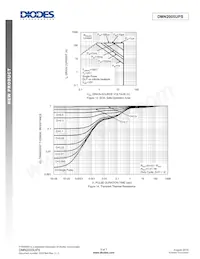 DMN2005UPS-13數據表 頁面 5