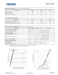 DMN3115UDM-7 Datasheet Pagina 2