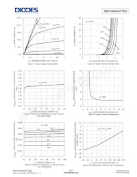 DMTH4004SCTBQ-13 Datenblatt Seite 3