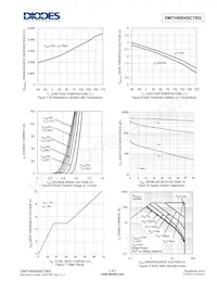 DMTH4004SCTBQ-13 Datenblatt Seite 4
