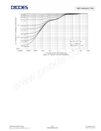 DMTH4004SCTBQ-13 Datenblatt Seite 5