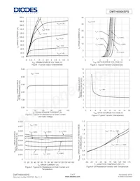 DMTH6004SPS-13 Datasheet Page 3