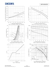 DMTH6004SPS-13 Datasheet Page 4