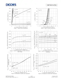 DMTH6010LPSQ-13 Datasheet Pagina 3