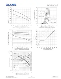 DMTH6010LPSQ-13 Datasheet Pagina 4