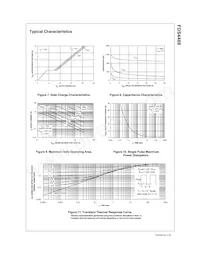 FDS4488 Datasheet Page 5