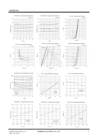 GKI06109 Datenblatt Seite 4