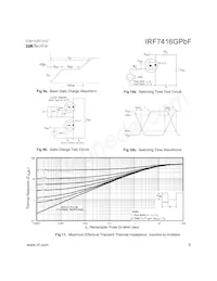 IRF7416GTRPBF Datenblatt Seite 5