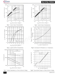 IRL7472L1TRPBF Datenblatt Seite 4