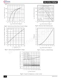 IRL7472L1TRPBF Datenblatt Seite 5