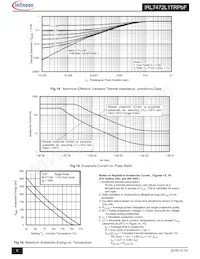 IRL7472L1TRPBF Datenblatt Seite 6