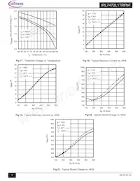 IRL7472L1TRPBF Datenblatt Seite 7