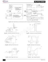 IRL7472L1TRPBF Datenblatt Seite 8