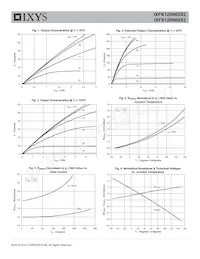 IXFK120N65X2 Datasheet Pagina 3