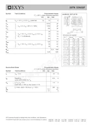 IXFN55N50F Datenblatt Seite 2