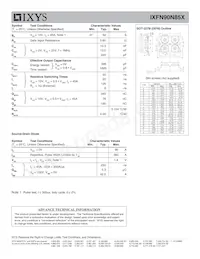 IXFN90N85X Datasheet Pagina 2