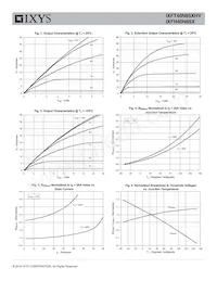 IXFT40N85XHV Datasheet Pagina 3