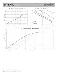 IXFT40N85XHV數據表 頁面 5