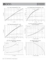 IXFT52N50P2 Datasheet Pagina 3