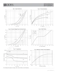 IXFT52N50P2 Datasheet Pagina 4