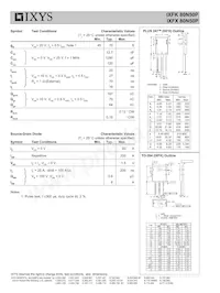 IXFX80N50P Datasheet Pagina 2