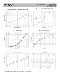 IXTA08N50D2 Datasheet Pagina 4