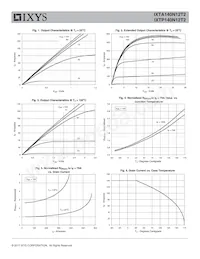 IXTA140N12T2 Datasheet Page 3