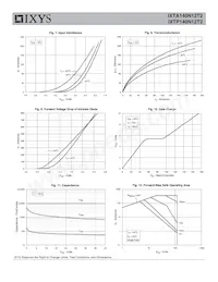 IXTA140N12T2 Datasheet Page 4