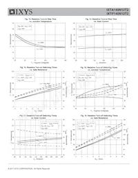 IXTA140N12T2 Datasheet Page 5