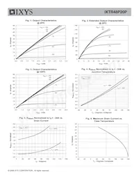 IXTR48P20P數據表 頁面 3