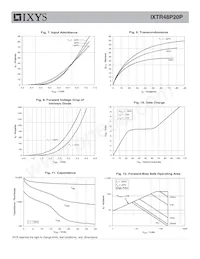 IXTR48P20P數據表 頁面 4