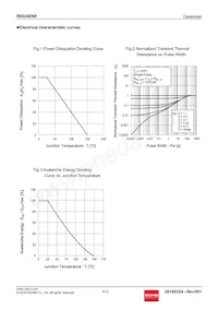 R6024ENX Datenblatt Seite 5