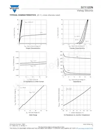 SI7112DN-T1-E3 Datasheet Page 3