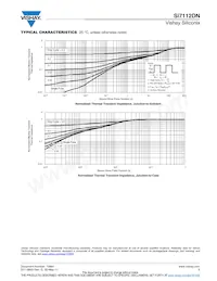 SI7112DN-T1-E3 Datasheet Page 5