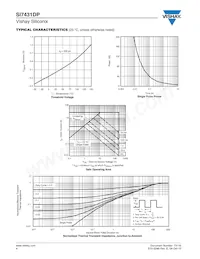 SI7431DP-T1-GE3 Datasheet Pagina 4