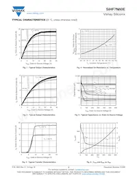 SIHF7N60E-E3 Datasheet Pagina 3