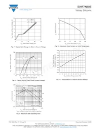 SIHF7N60E-E3 Datenblatt Seite 4