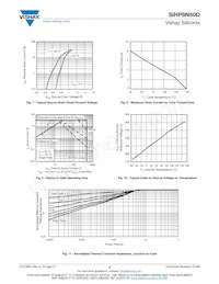 SIHP8N50D-E3 Datenblatt Seite 4