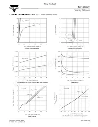 SIR438DP-T1-GE3 Datasheet Pagina 3