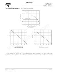 SIR438DP-T1-GE3 Datasheet Pagina 5