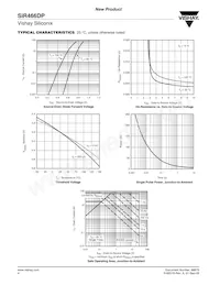 SIR466DP-T1-GE3 Datasheet Pagina 4