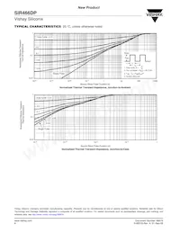 SIR466DP-T1-GE3 Datasheet Pagina 6