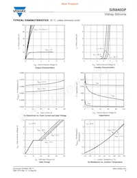 SIR846DP-T1-GE3 Datasheet Pagina 3