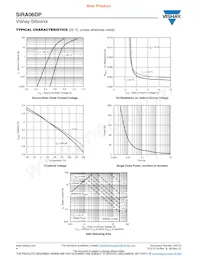 SIRA06DP-T1-GE3 Datenblatt Seite 4