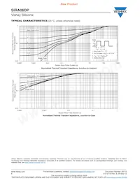 SIRA06DP-T1-GE3 Datenblatt Seite 6