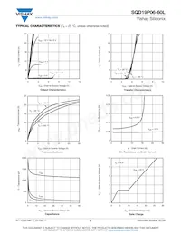 SQD19P06-60L_T4GE3 Datenblatt Seite 3